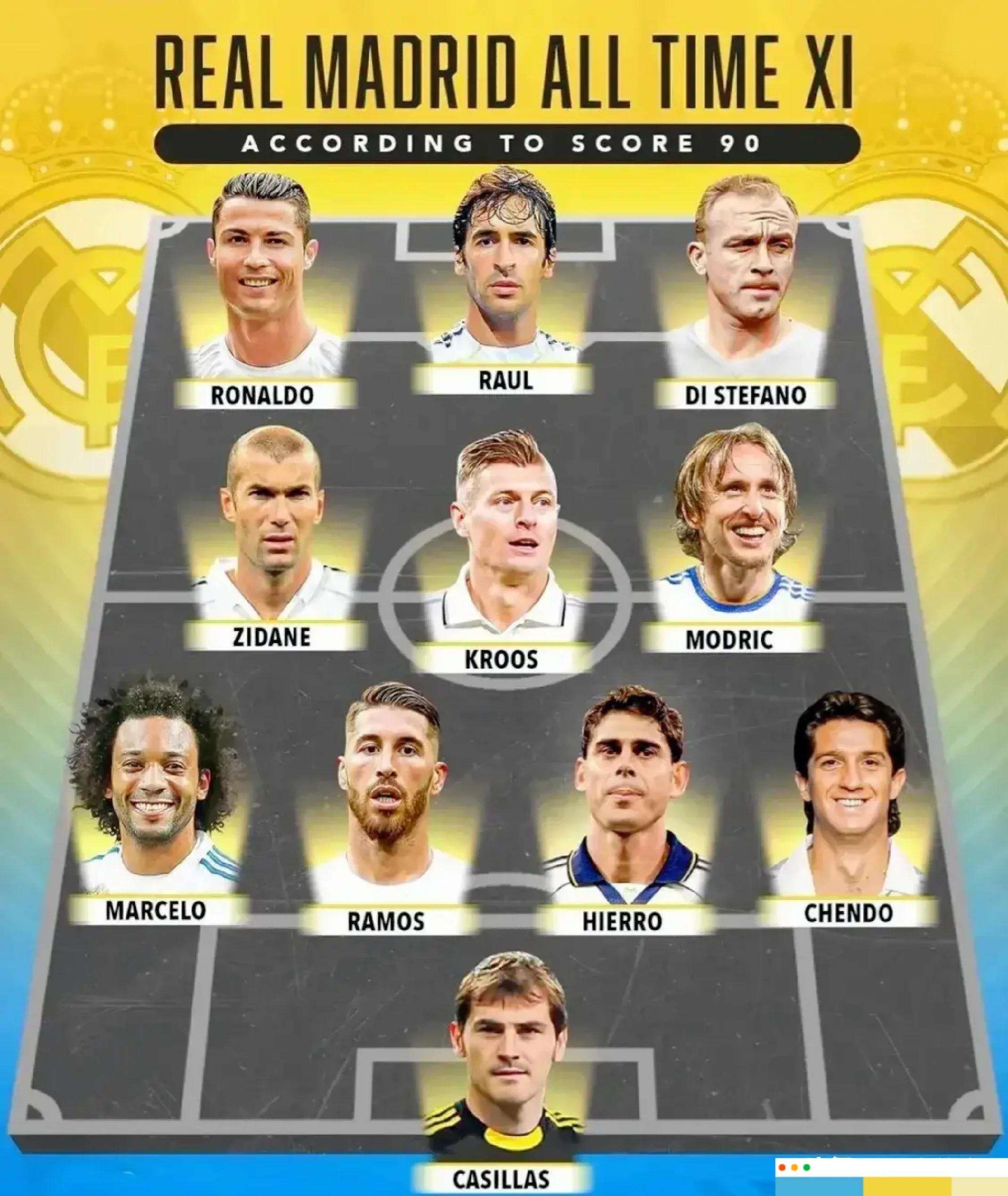 九游官网网页版皇马新星崭露头角，未来或成球队顶梁柱，什么.